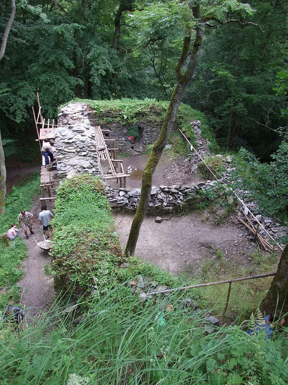 Jenčov Castle