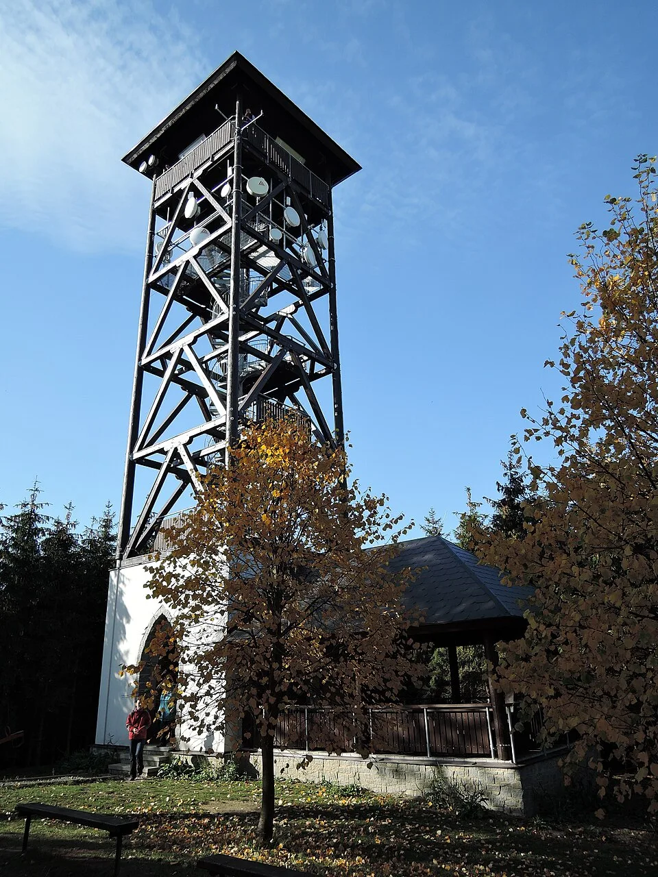 Svatá Markéta